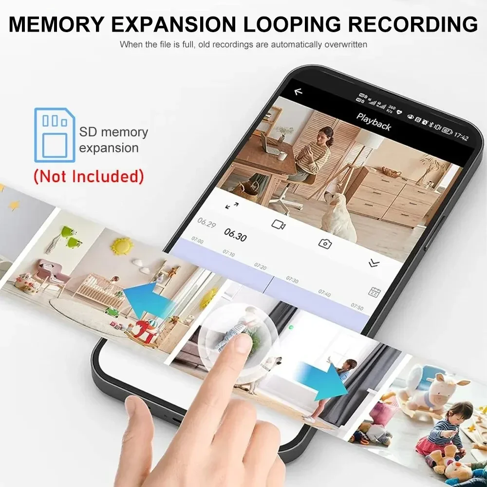Nouveau A9 caméra Wifi 1080p H - Home Security Items avis et prix