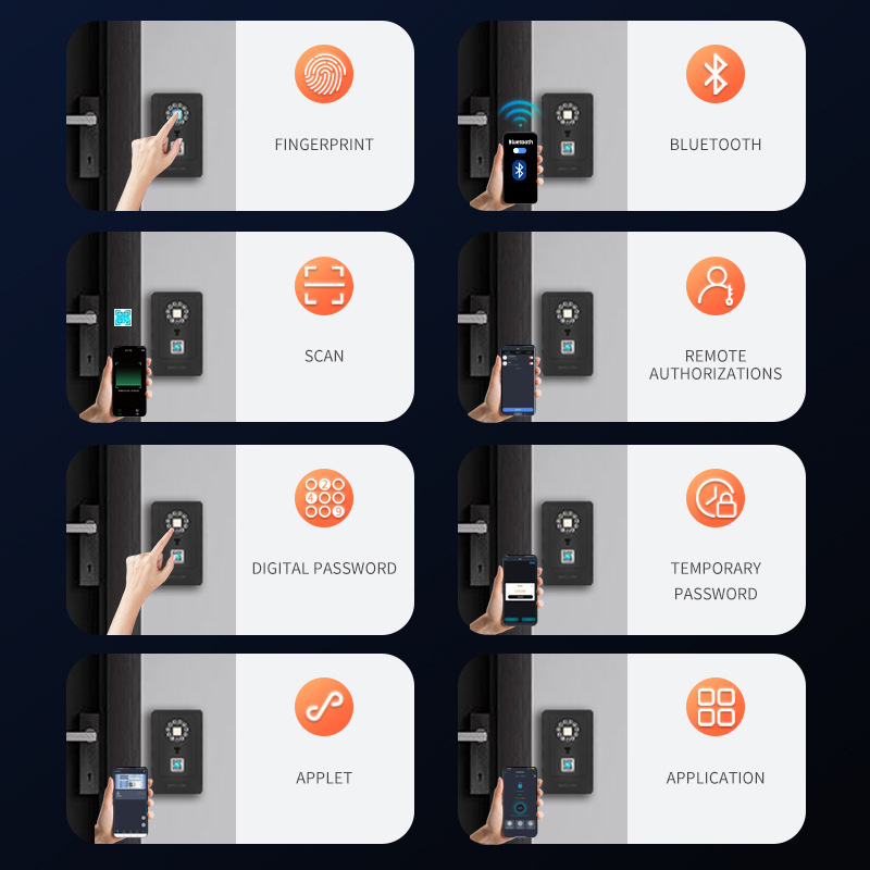 Coffre-fort intelligent à empr - Home Security Box avis et prix